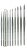 Dekorationspensel - Da Vinci - Forte Synthetics - 363 - Rund - 3/0