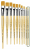 Hobbypensel - Da Vinci - Junior - 304 - Platt - 02