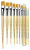 Hobbypensel - Da Vinci - Junior - 304 - Platt - 06
