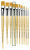 Hobbypensel - Da Vinci - Junior - 304 - Platt - 14