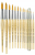 Hobbypensel - Da Vinci - Junior - 303 - Rund - 03
