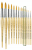 Hobbypensel - Da Vinci - Junior - 303 - Rund - 04
