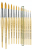 Hobbypensel - Da Vinci - Junior - 303 - Rund - 05