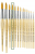 Hobbypensel - Da Vinci - Junior - 303 - Rund - 14