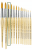 Hobbypensel - Da Vinci - Junior - 303 - Rund - 16