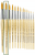 Hobbypensel - Da Vinci - Junior - 303 - Rund - 18