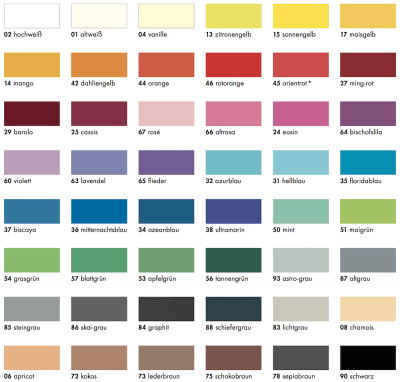 Kartong KF300 - 93 Ljusgrå