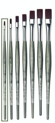 Dekorationspensel - Da Vinci - Forte Synthetics - 364 - Platt - 02