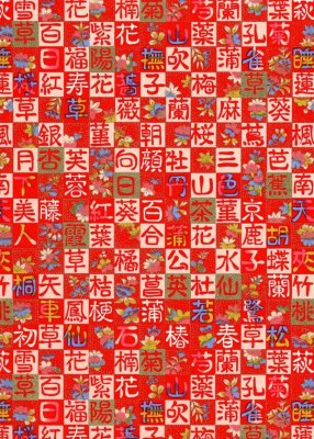 Japanskt papper - Chiyogami